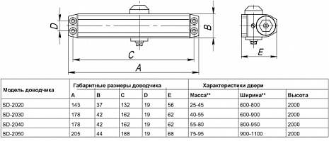 Доводчик дверной SD-2030 WH 40-55 кг (белый)